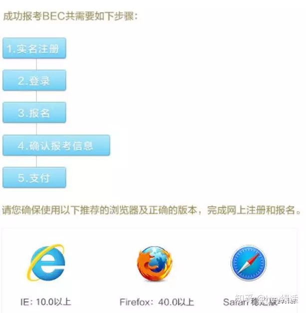 如何零基礎備考BEC高級