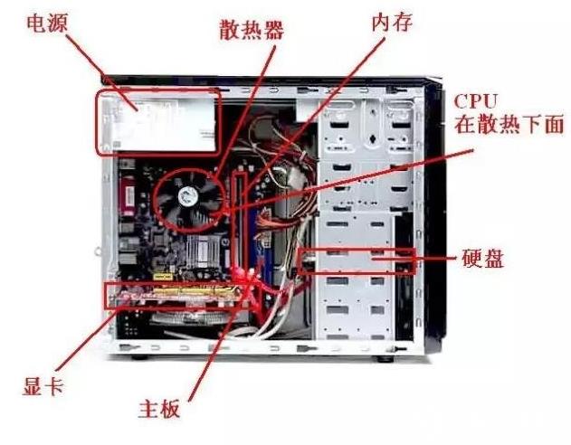 電腦開不了機(jī)怎么解決？電腦開不了機(jī)的解決方法_www.DNjIsHU.com